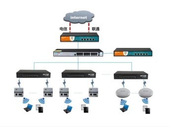 全廣州弱電工程施工 以超值服務(wù)、細(xì)心網(wǎng)絡(luò)布線與放心計(jì)算機(jī)網(wǎng)絡(luò)工程，構(gòu)筑高效智能空間